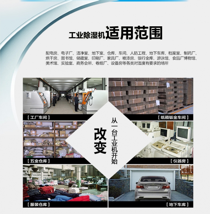 提高噴霧式干燥機生產(chǎn)能力的神器——除濕機